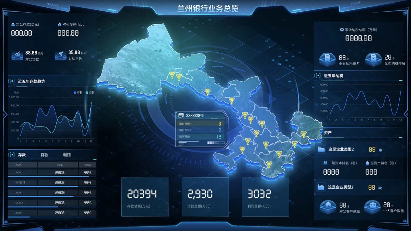 BigData Visualization