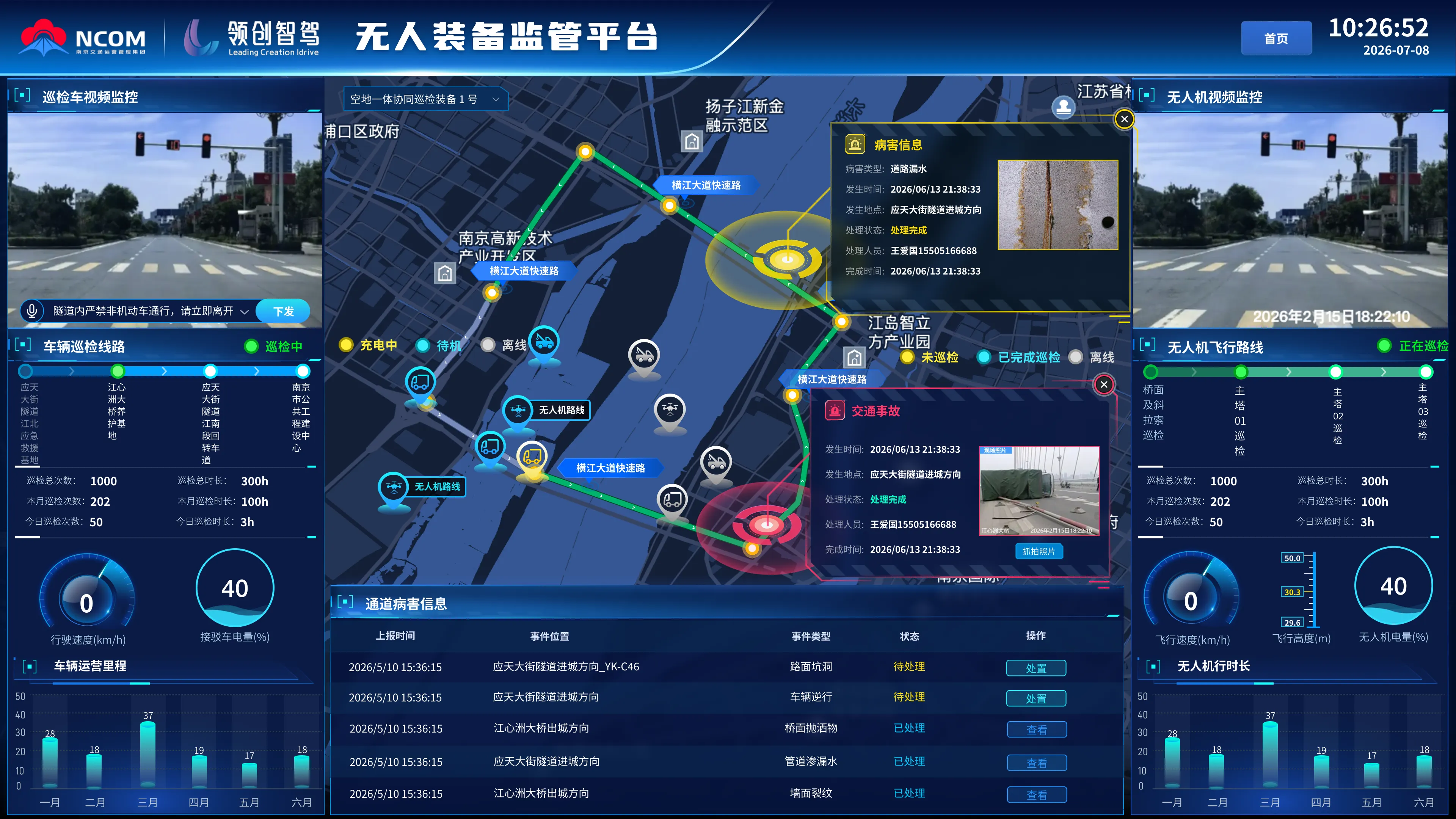 iwushow 大数据可视化设计作品 - 银行与企业数据大屏界面