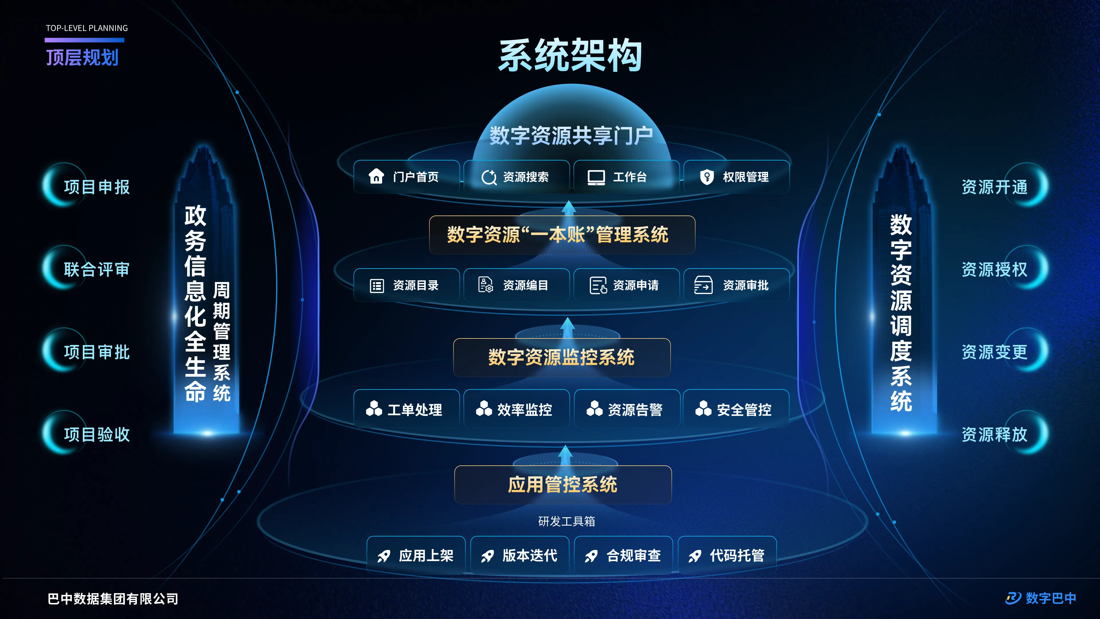iwushow 视觉与品牌设计作品