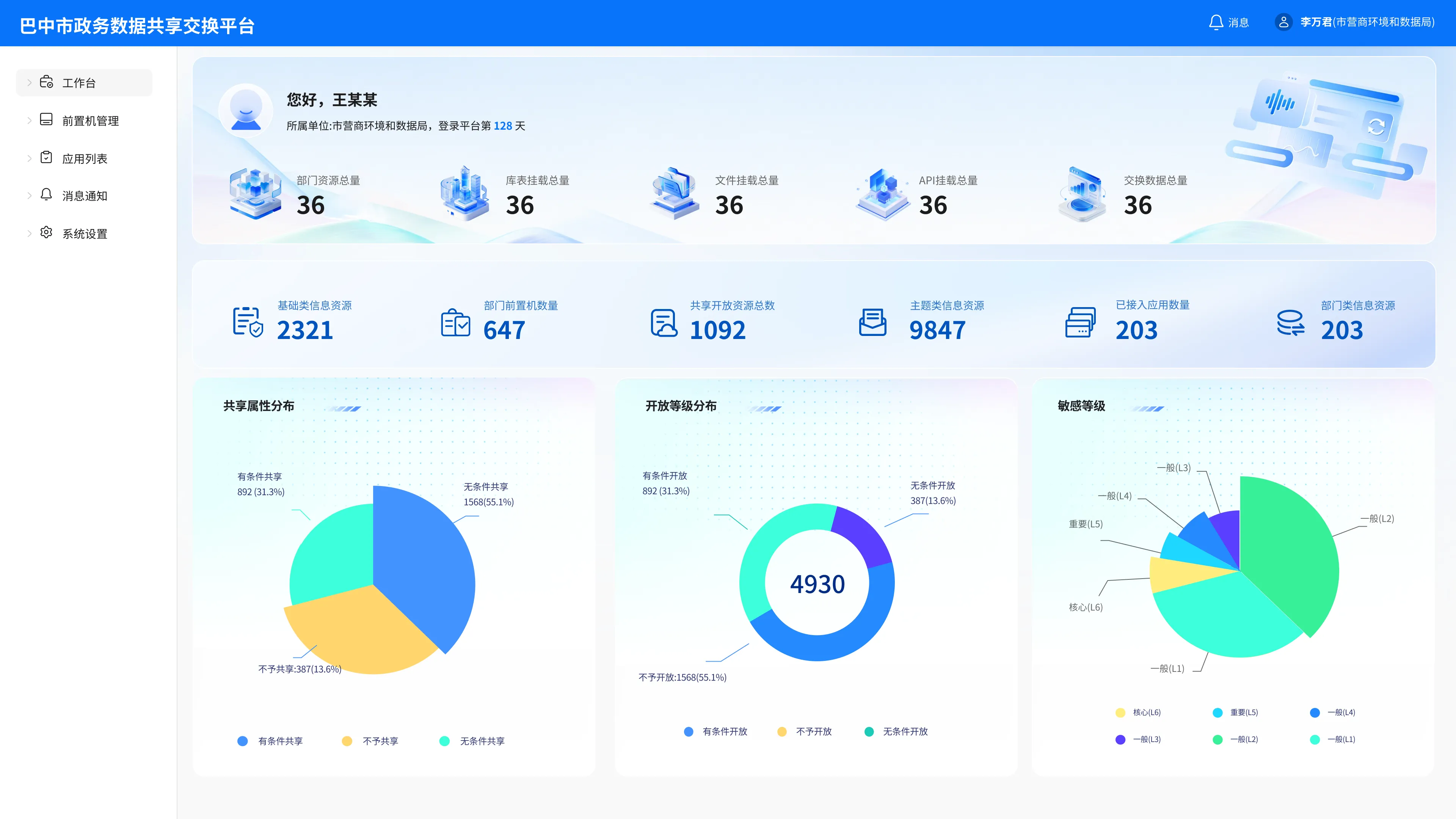 iwushow Web UI设计作品 - 网页界面与响应式设计